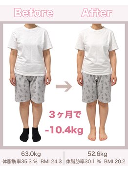 グリーンノア鍼灸院/３ヶ月で-10.4kg