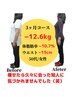 【痛み改善＋ダイエット】腰痛,肩こり,ひざ痛,整体＋ダイエット/本気の方限定