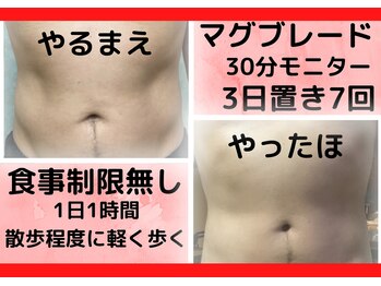 ケモ ケモ(KEMO KEMO)/マグブレードモニター