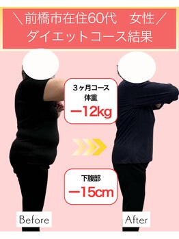 整体院心香(COCO)/ダイエット実績
