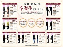 凛と慶