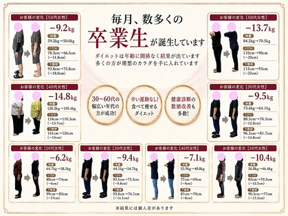 凛と慶の写真