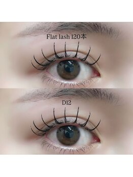 フーフロー(Fooflow)/フラットラッシュ120本