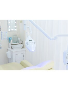 初めての方にオススメ