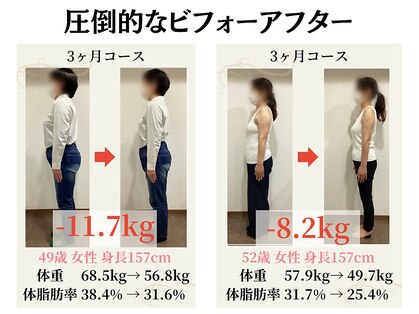 隠れが美容整体ウェルネ 糟屋院の写真