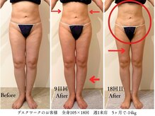 クレンズ(CLeanse)の雰囲気（あなたの体と生活に合わせたリバウンドしない健康的なダイエット）
