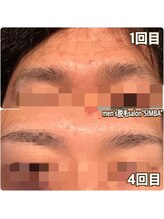 シンバ 倉敷店(SIMBA)/