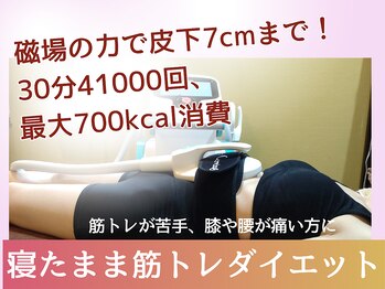 ヨガ アンド リラクゼーション からだの恵み 安城サロン/30分41000回の筋収縮