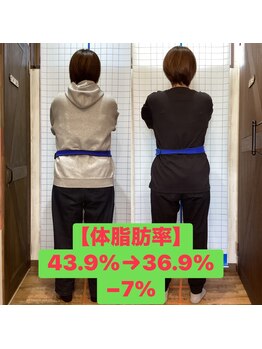 ヒデ整体院(Hide整体院)/ダイエット痩身成果＆骨盤矯正