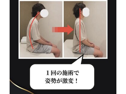 寿 千葉院(KOTOBUKI)の写真
