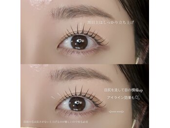 コア(Core)/メーテルラッシュリフト