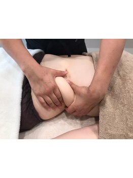 太モモ・ヒップまわりをケアしたい