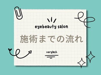 ベリーラッシュ 町田店(VeryLash)/施術までの流れ