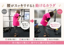 タオカ202(Taoka 202)/仕事の影響で腰がやられている。