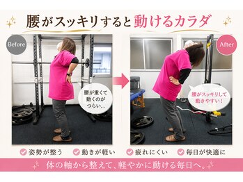 タオカ202(Taoka 202)/仕事の影響で腰がやられている。