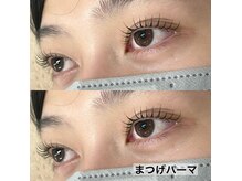 グルック(Gluck)