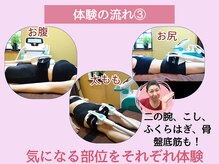 ヨガ アンド リラクゼーション からだの恵み 安城サロン/気になる部位をダイレクトに！