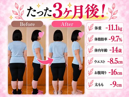 レミュー(Lesmues)の写真