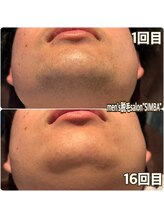 シンバ 倉敷店(SIMBA)/