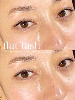 プリエ 中目黒(prie)/フラットラッシュ | 0.1×0.15