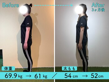 ミー(mee.)/半年経ってもしっかりキープ!