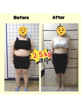 きぼう鍼灸整骨院/ダイエット整体6ヶ月プログラム