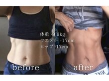 ロールス(Rollce)の雰囲気（2ヶ月の結果◎ダイエット実績多数♪左：ビフォー右：アフター）