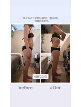 トランキーロ(Tranquilo)/もう痩せないと諦めている方へ