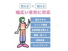 フラッテ 大森店(FLATTE)の雰囲気（身体の歪み・運動習慣・目標に合わせて1人1人に合ったプログラム）