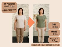 50代女性に人気！2ヶ月で3.4kg減の変化