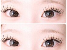 アナザーワールド(ANOTHER WORLD)