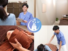 天白はら整体院アクト