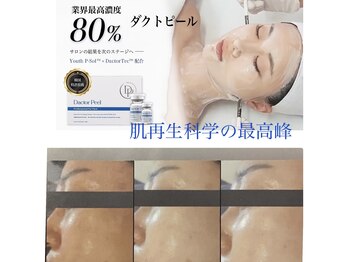 コンフォート 爽快 千里山店(COMFORT)