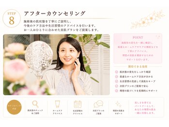 リッシュ 骨盤革命(RICHE.)/牛込神楽坂/韓国肌管理/美容整体