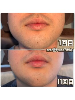 シンバ 倉敷店(SIMBA)/