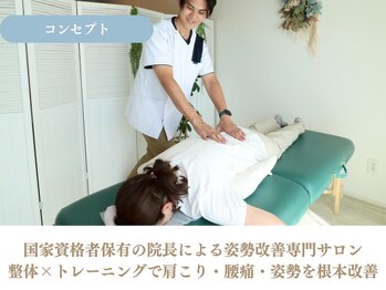 ビーキューオーエル(美QOL)/コンセプト