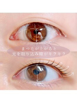 サロン ニー(ne)/自然に目が開くデザインに♪