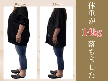 よのひ整体院/50代女性　5ヵ月コース