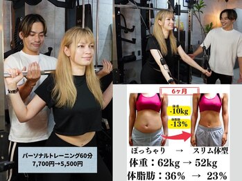 スポログ 西新宿店(Spolog)/パーソナルトレーニング