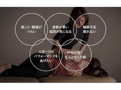 全力ストレッチ 飯田橋店の写真