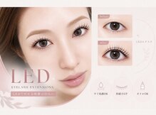 ヴィヴィ 太田川店(Vivi)
