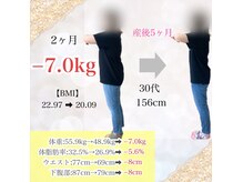 ベルの雰囲気（【新メニュー★ダイエットカウンセリング】女性スタッフが対応◎）