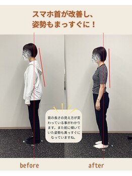 整体サロン Preava/姿勢の変化