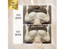 ロココ 町田店(Rococo)