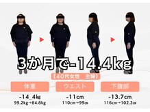ドクターキュア 戸越店(DR.CURE)/40代女性ダイエットの変化