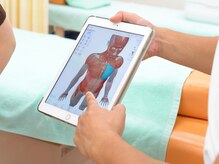 ホッと鍼灸整骨院/ツボについてのプチ勉強