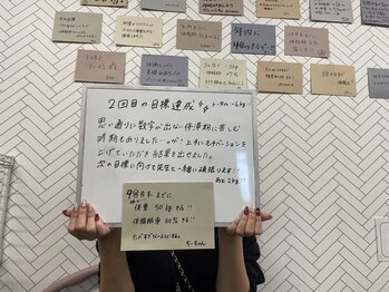 ハルボディ(Haru Body)/お客様の声