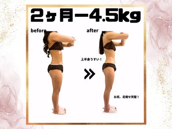 ウェリナポノビューティサロン(welina pono beauty salon)/《痩身/ダイエット/小顔》