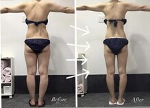 クーラークール(COEUR A COEUR.)