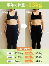 ライフメイク 岐阜店(LIFEMAKE)/30代女性-13kgダイエット達成！